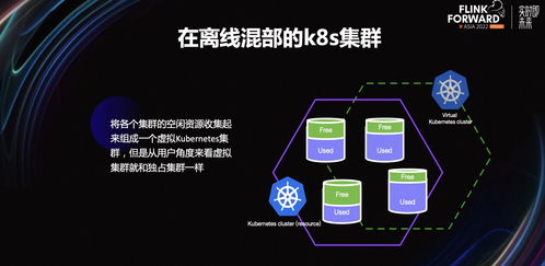 Flink數(shù)據(jù)集成服務在小紅書的降本增效實踐